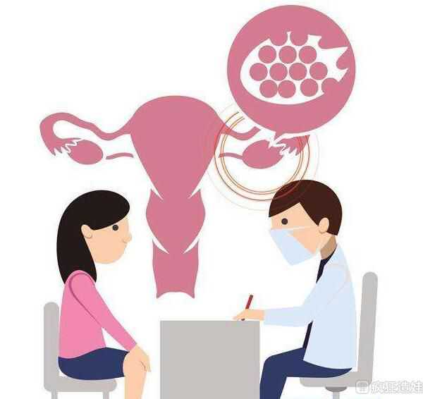 广州代孕辅助生殖中心费用，广州助孕中介-广州辅助生殖中心